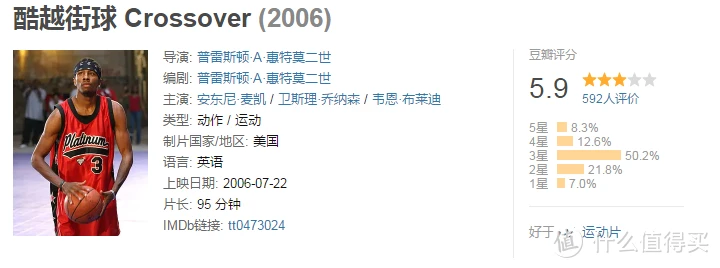 篮球训练法读后感怎么写_2